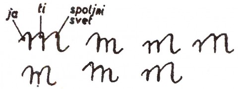 Simboličko značenje forme arkadnog slova m